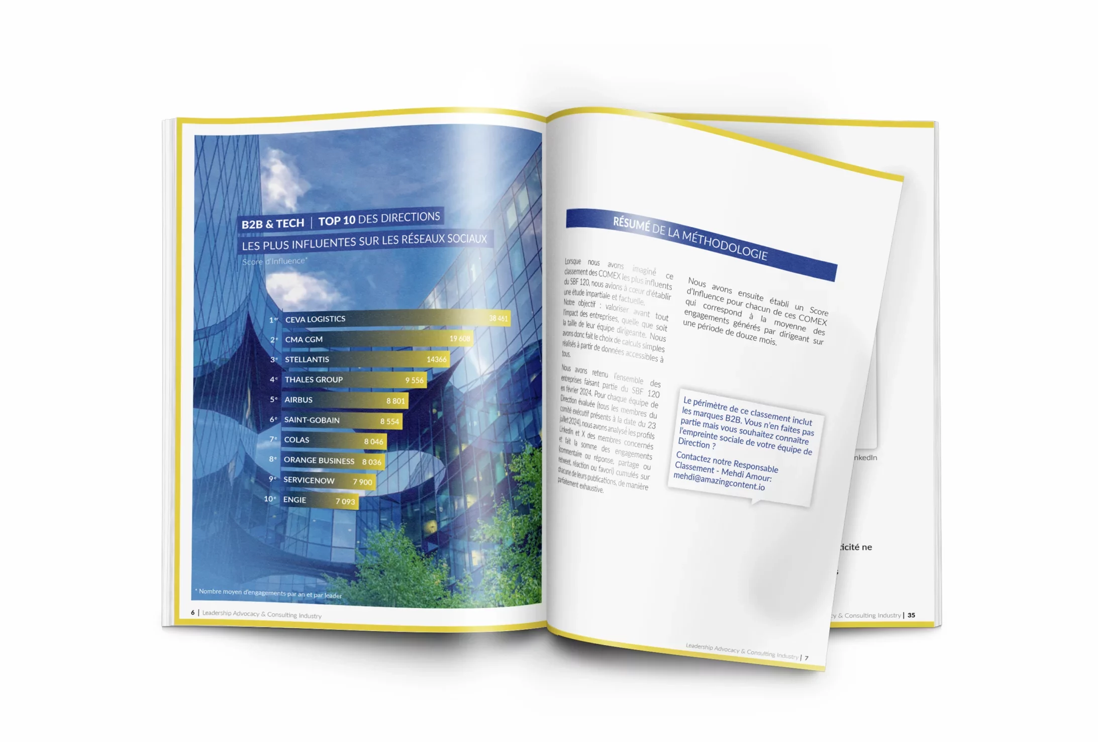 Classement thématique : recherches iconographiques et data visualisation