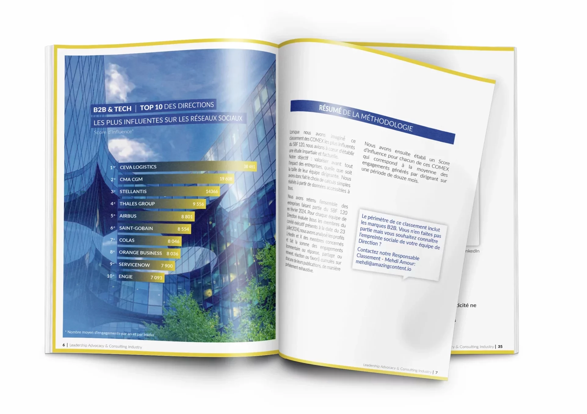 Classement thématique : recherches iconographiques et data visualisation